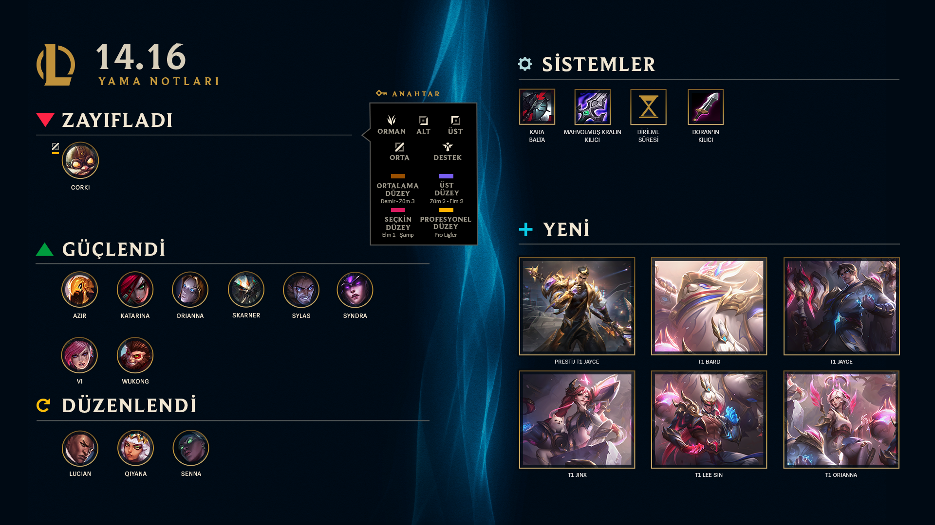 League of Legends 14.16 Yama Notları Yayınlandı