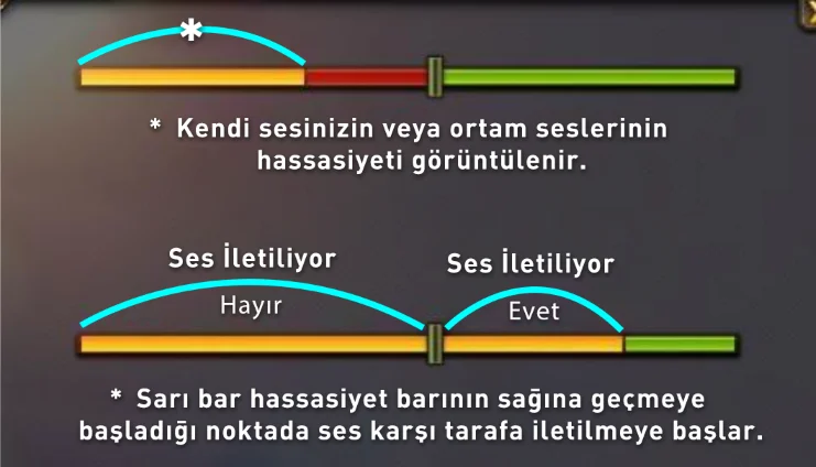 Knight Online Güncelleme Notları: 29 Mayıs 2025