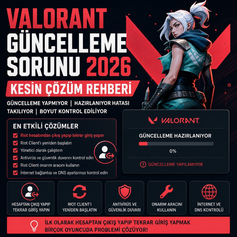 Valorant Güncelleme Sorunu 2026: Valorant Güncelleme Yapmıyor Hatası Nasıl Çözülür?