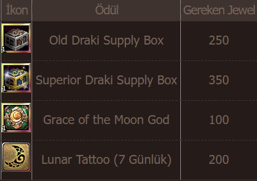 Knight Online Full Moon Rift Etkinliği