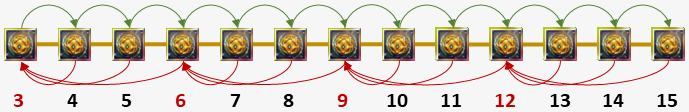What is the Spirit Talisman Fragment in Knight Online?