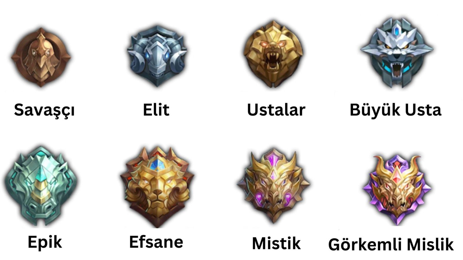 Mobile Legends Usta Ligine Nasıl Ulaşılır?