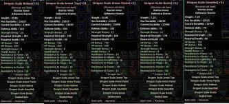 Dragon Scale Set+8 | Knight Server Oreads-116959